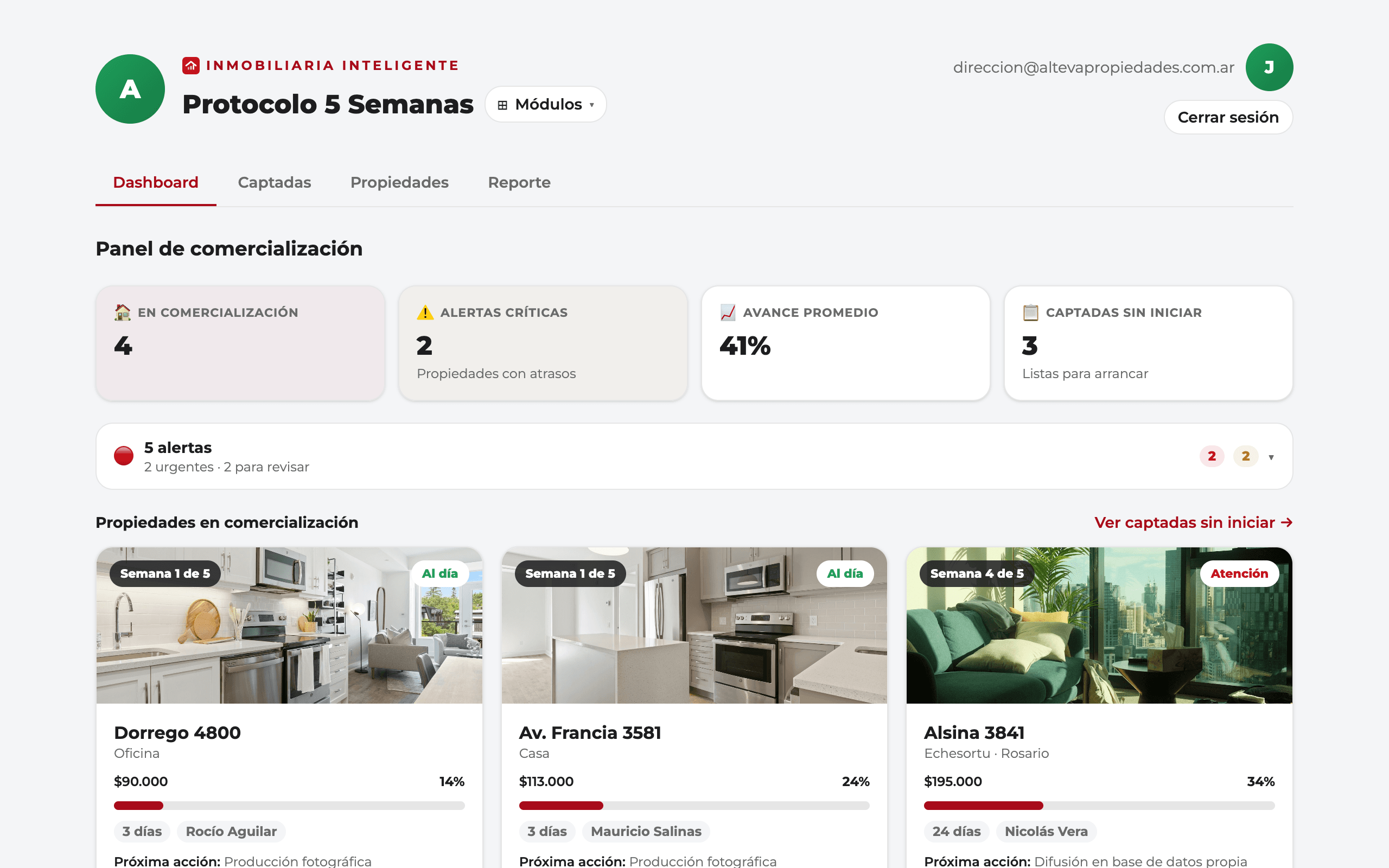 Panel del Protocolo: cuatro propiedades en comercialización, dos con alertas críticas y 41% de avance promedio.
